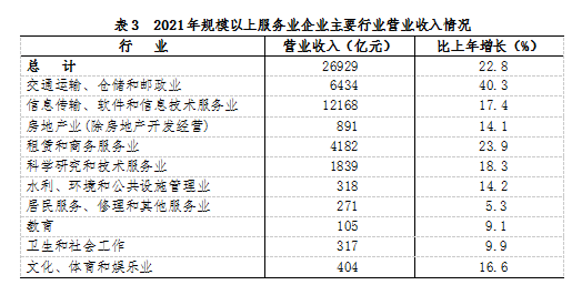 淘壹企业管理